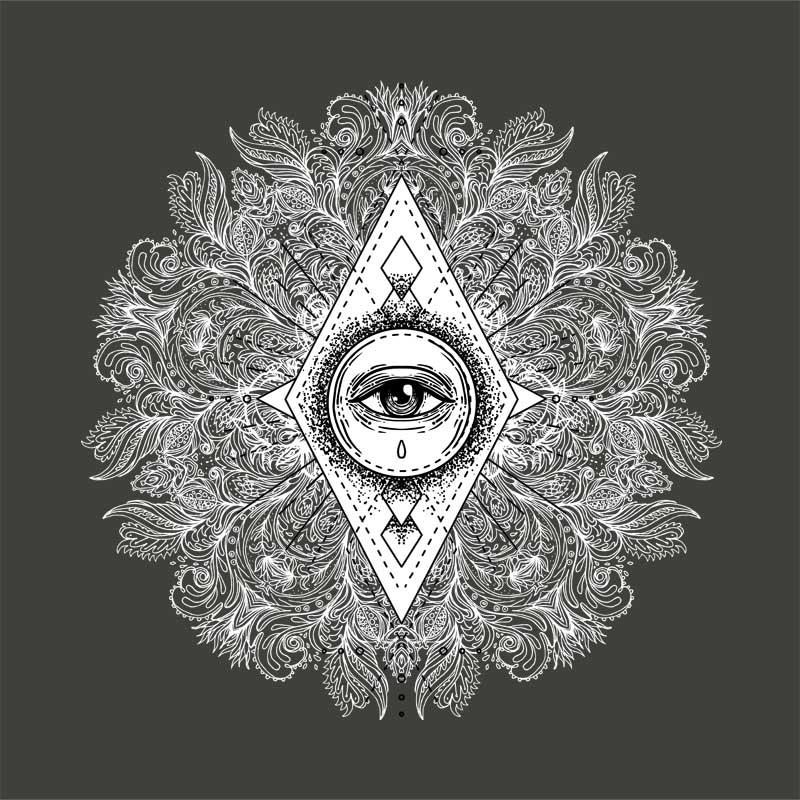 All Seeing Eye Geometry
