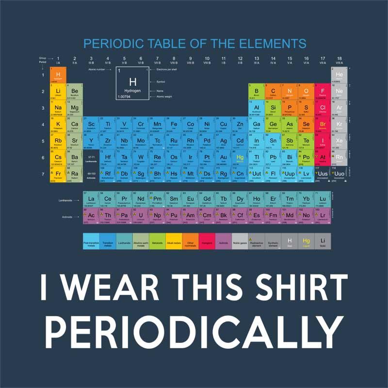 I wear this shirt periodically