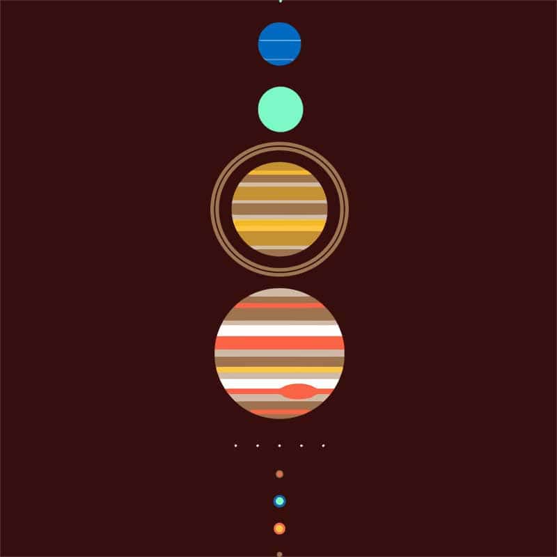 Solar system minimal