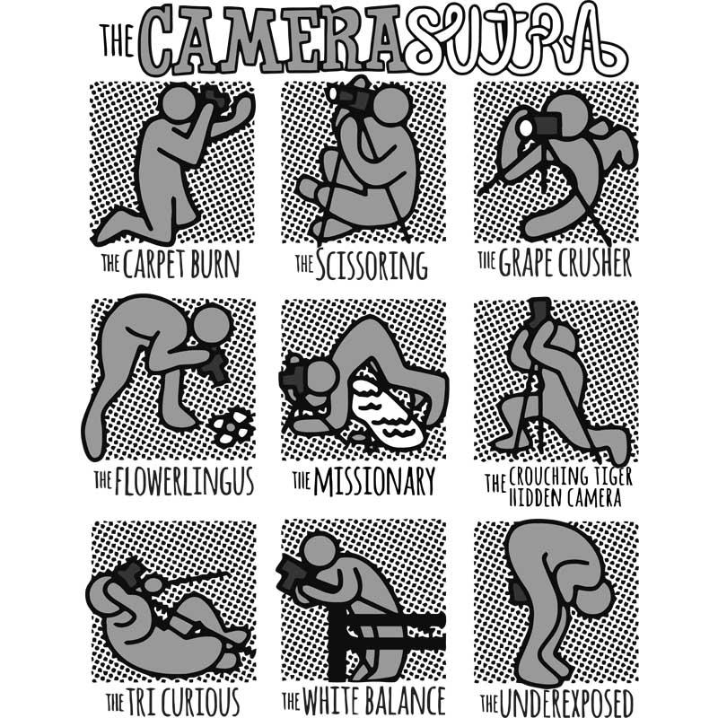 The camerasutra