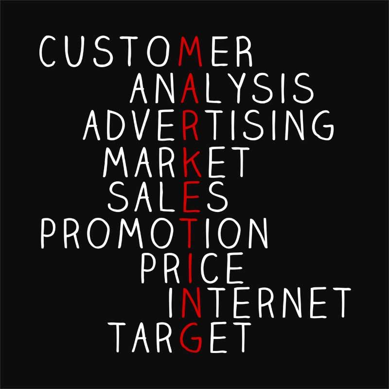 Marketing words