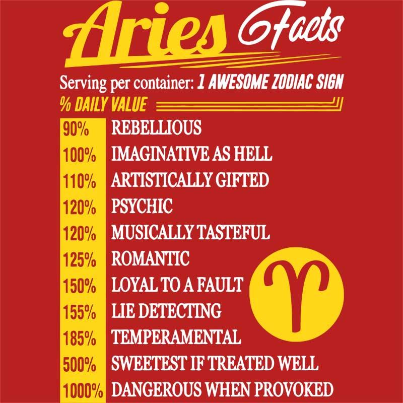 Aries facts - Design preview