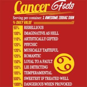 Cancer facts - Design preview