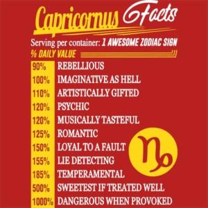 Capricornus facts - Design preview