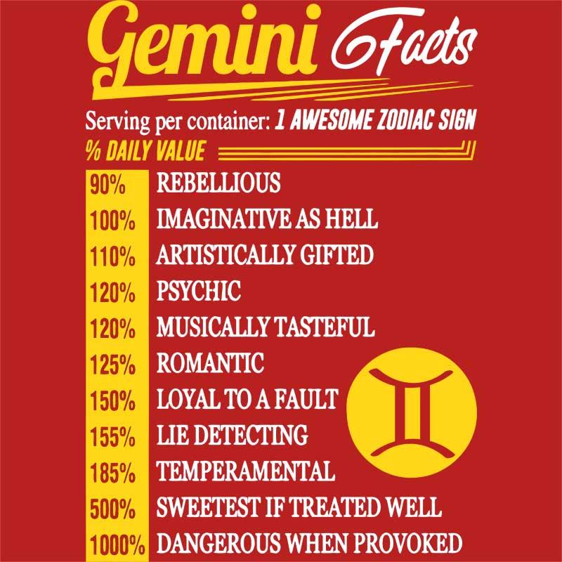 Gemini facts - Design preview