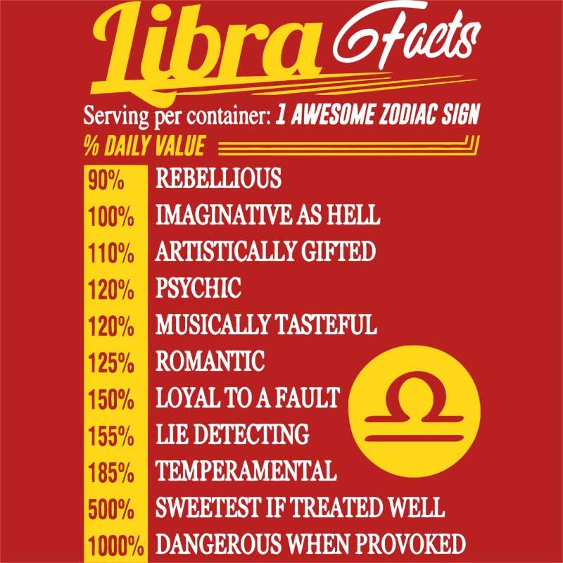 Libra facts - Design preview