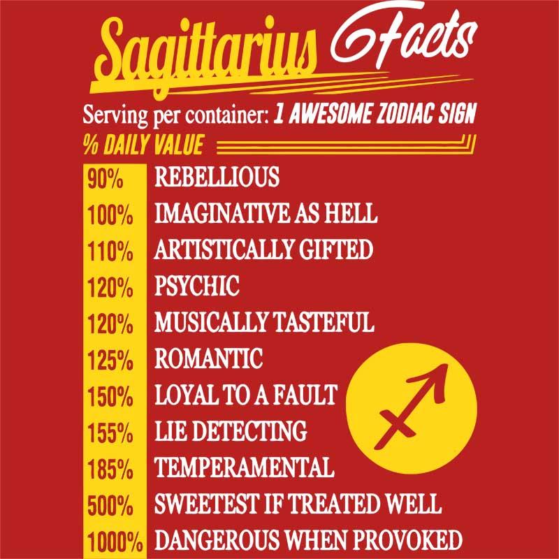 Sagittarius facts - Design preview