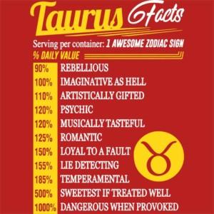 Taurus facts - Design preview