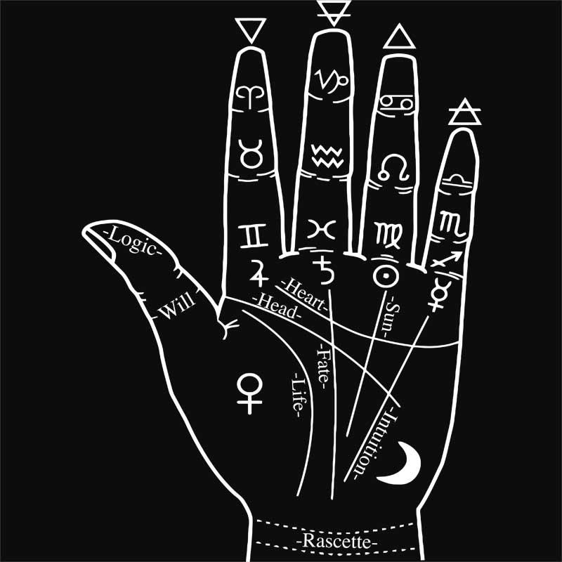 Zodiac hand