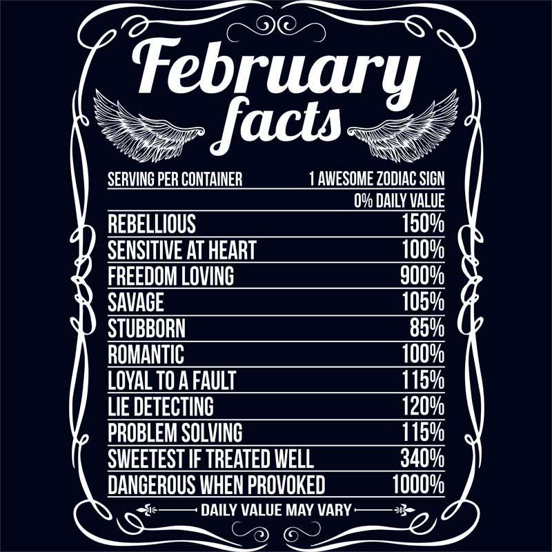 February Facts