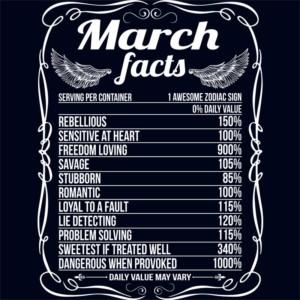 March Facts - Design preview