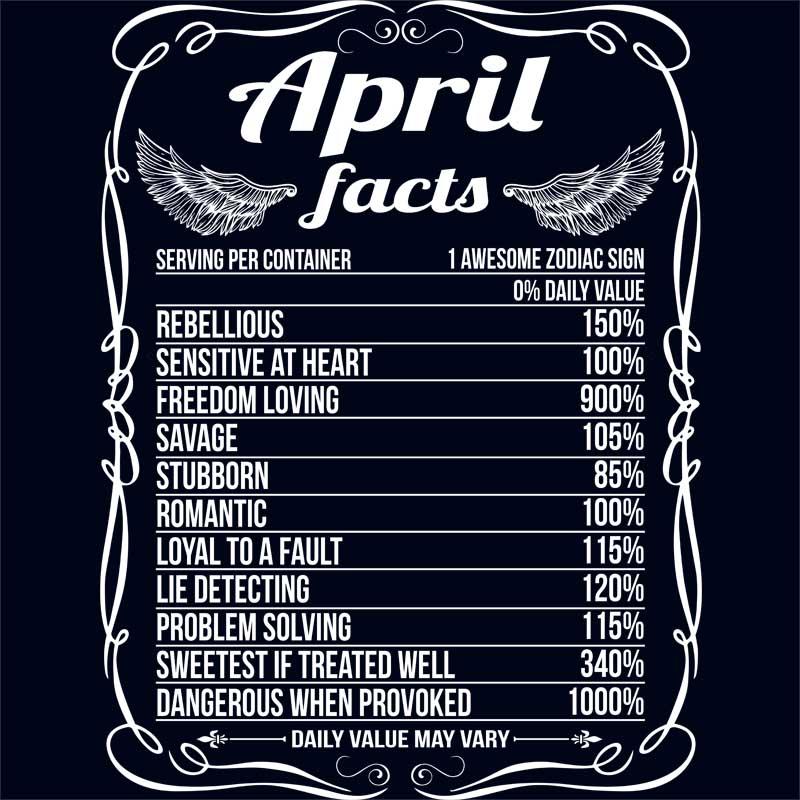 April Facts