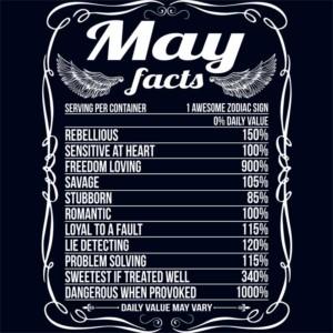 May Facts - Design preview