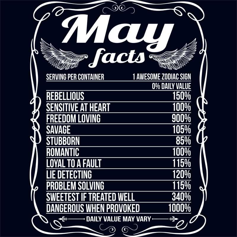 May Facts
