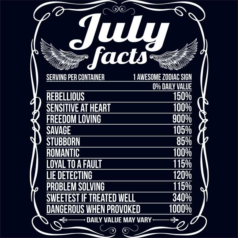 July Facts