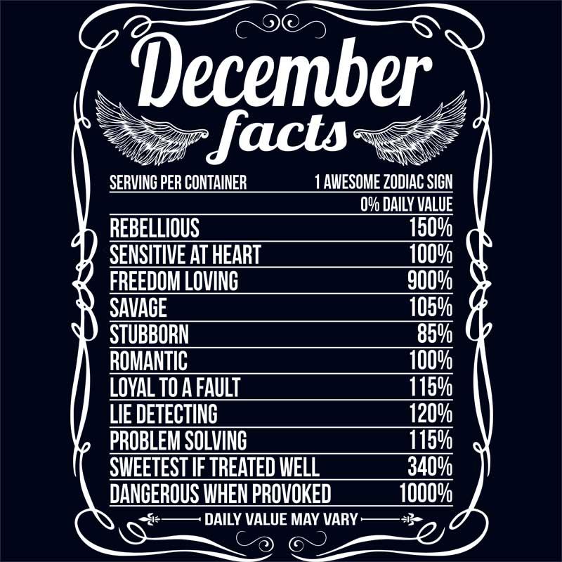 December Facts